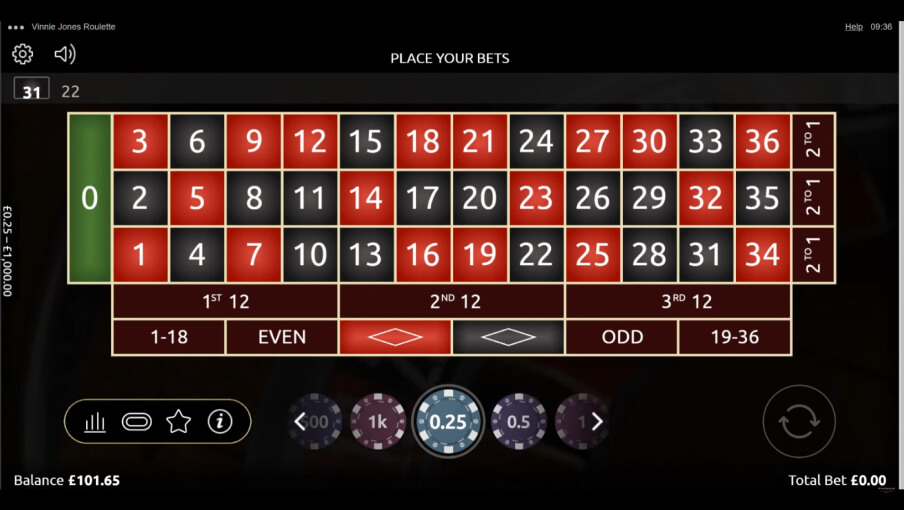 Optimal Roulette Betting Strategies Explored for Maximizing Success