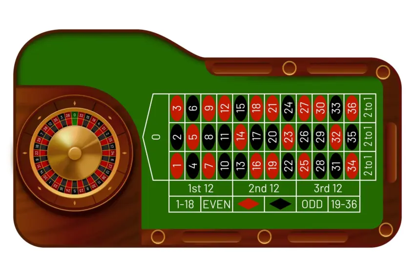 Updated Casino Roulette Rules Released for 2023