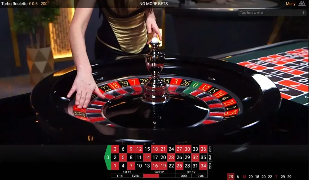 Final Thoughts on Live Roulette Casino Online